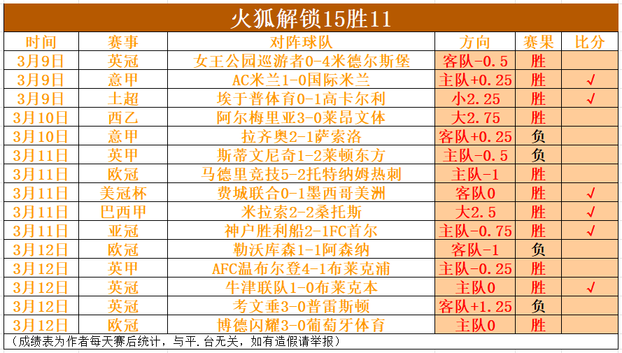 猛龙逆转篮,连败,巴恩斯,OD,Sports,OD体育,体育直播,体育赛事,APP下载,官方网地址
