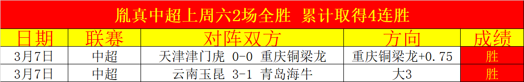 弗拉门戈客,场挑战,能否轻松占,OD,Sports,OD体育,体育直播,体育赛事,APP下载,官方网地址