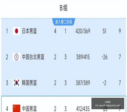 终极指南,马雷斯卡离,任背后的故,od体育官网,od体育App,od体育直播,od体育娱乐,od体育平台