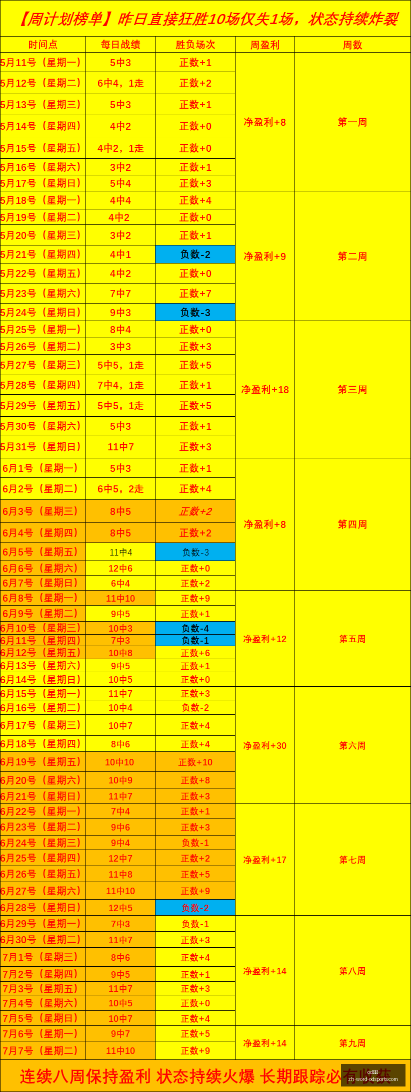 篮球盛宴,新西联,连胜辉煌,od体育官网,od体育App,od体育直播,od体育娱乐,od体育平台