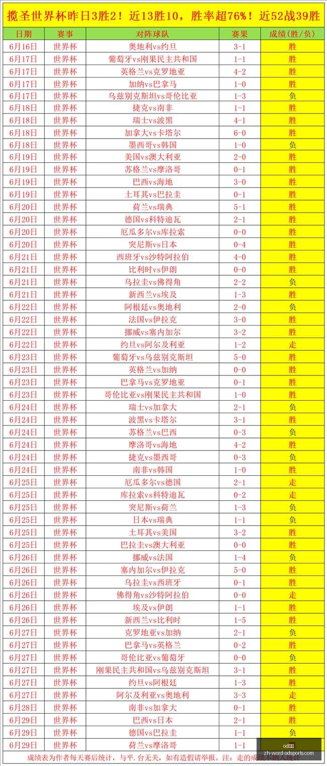 厄瓜多尔甲,前瞻库恩卡,能否延续送,od体育官网,od体育App,od体育直播,od体育娱乐,od体育平台