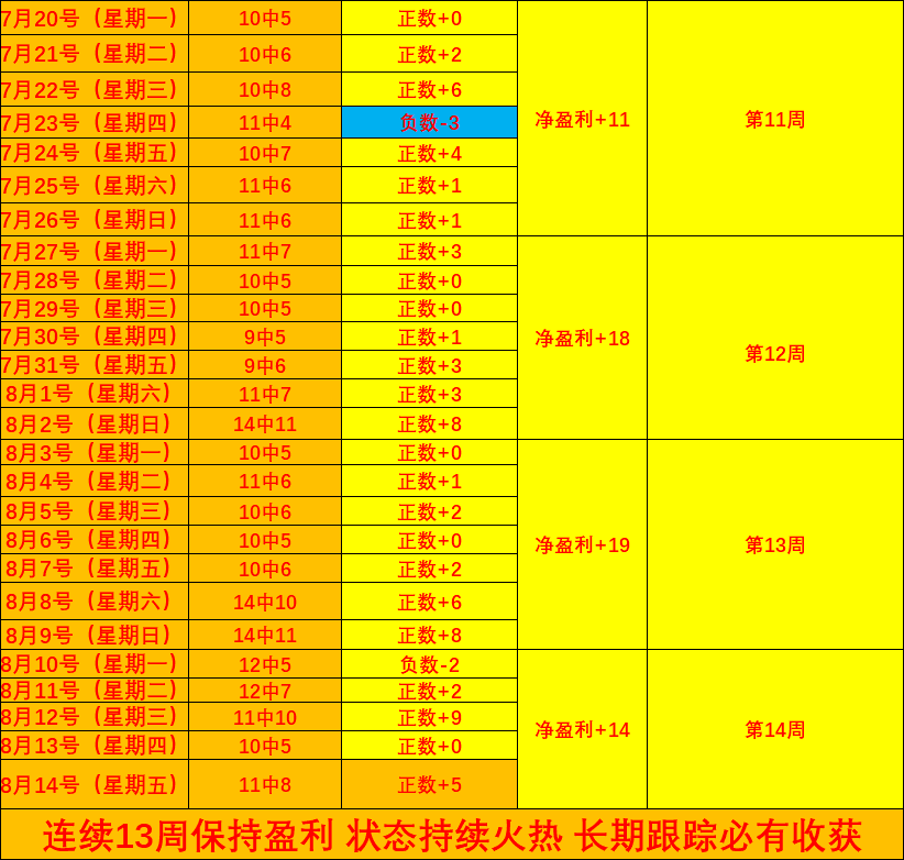 腾讯电竞公益行动，青少年电竞梦想起航