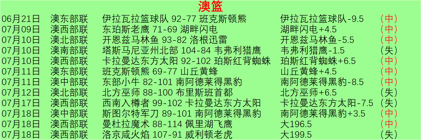 铁甲狂潮自,走棋战术肉,鸽攻略,od体育官网,od体育App,od体育直播,od体育娱乐,od体育平台