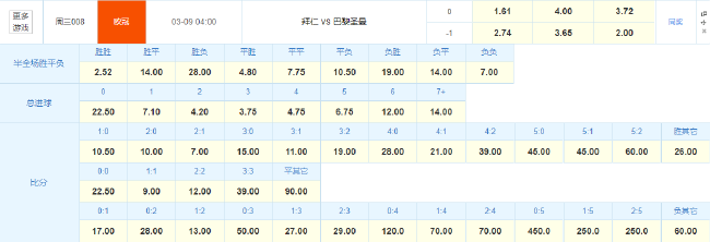 春季赛激战正酣,焦点战精彩不断