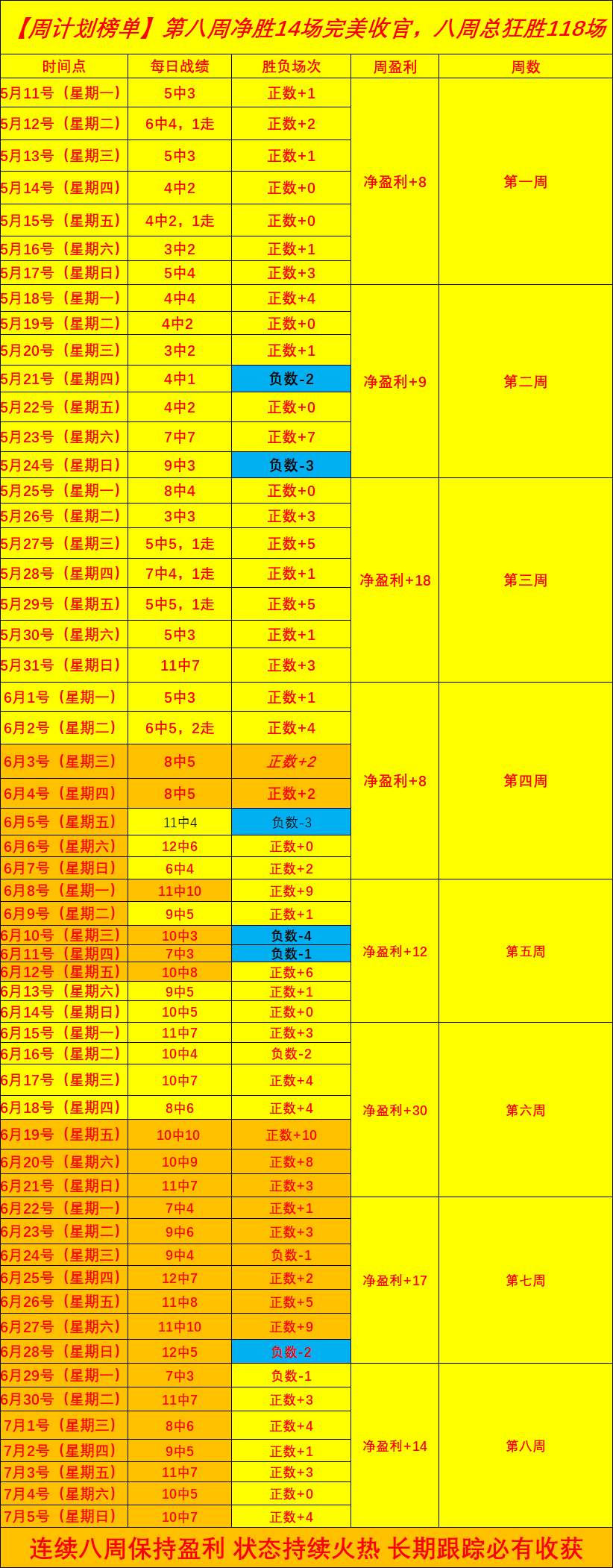 年度独家,十星皇牌,每日精选赛,od体育官网,od体育App,od体育直播,od体育娱乐,od体育平台