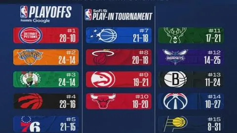 [图]灰熊负凯尔特人：塔图姆25分14篮板，莫兰特26分6助攻